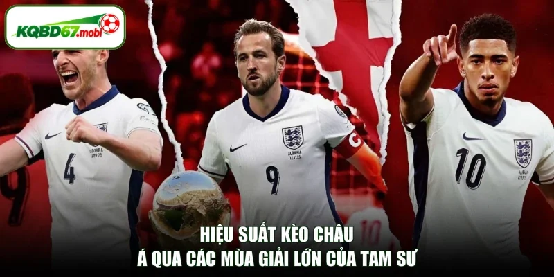 Hiệu suất kèo châu Á qua các mùa giải lớn của Tam Sư