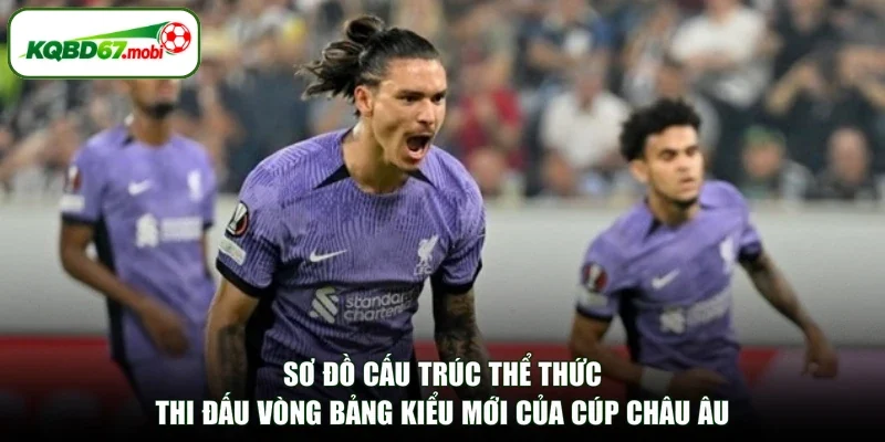 Sơ đồ cấu trúc thể thức thi đấu vòng bảng kiểu mới của cúp châu Âu